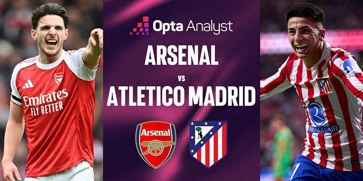 Arsenal và Atletico Madrid sẽ tái đấu không khoan nhượng