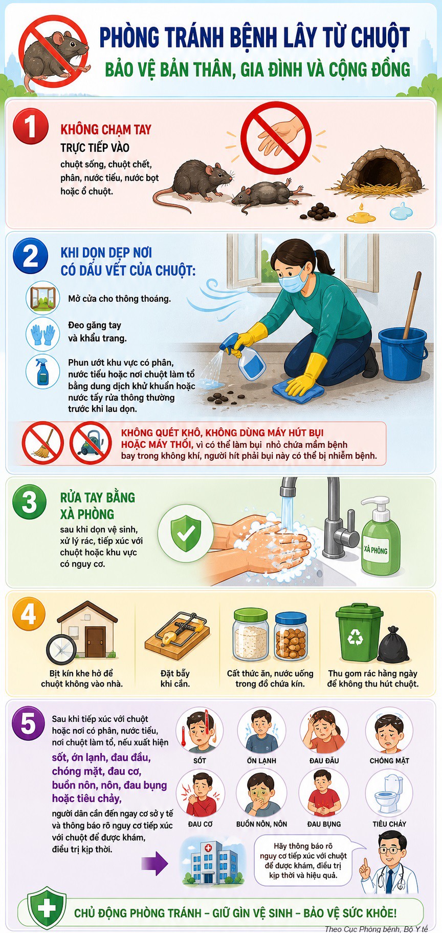 [Infographic] 5 khuyến cáo phòng bệnh virus Hanta - 1