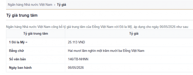 Tỷ giá trung tâm công bố ngày 6/5. Nguồn: sbv.
