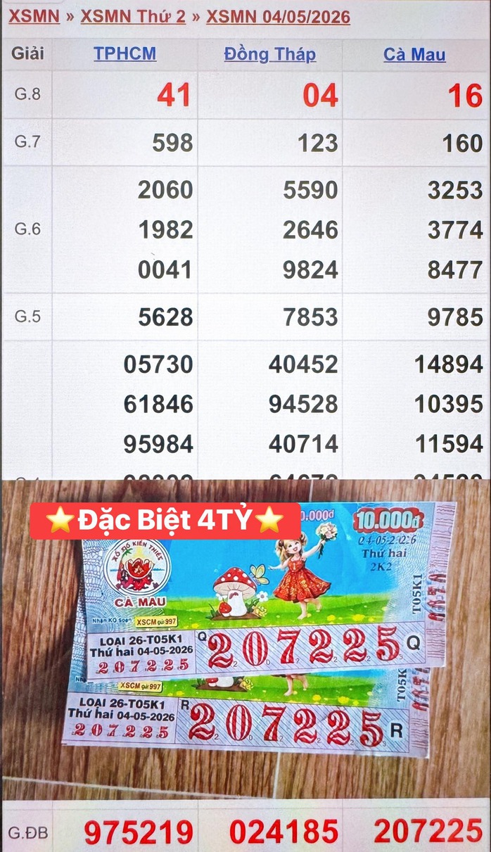 Giải độc đắc của vé số Cà Mau trúng tại tỉnh Tây Ninh. Ảnh: ĐLVS Thanh
