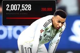 Ngỡ ngàng hàng triệu fan ký đơn kiến ​​nghị yêu cầu Mbappe rời Real Madrid