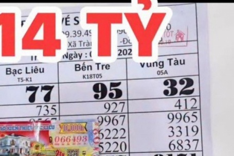 Chiều 6-5, lộ diện nơi trúng 2 giải độc đắc và 2 giải an ủi xổ số miền Nam