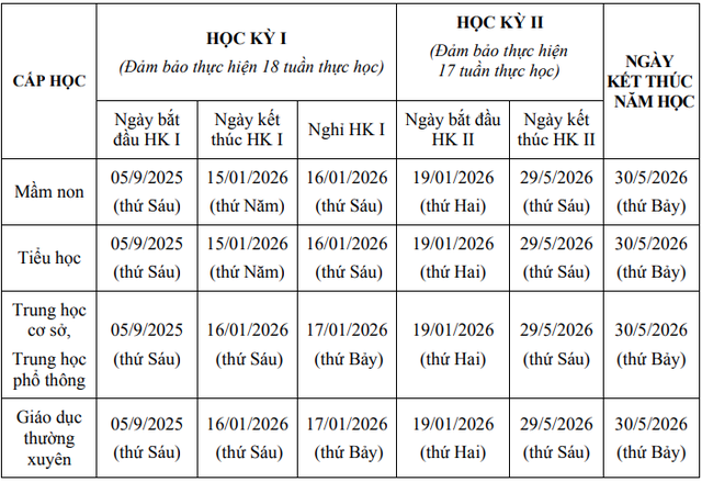 Lịch nghỉ hè 2026 của học sinh Hà Nội - 2