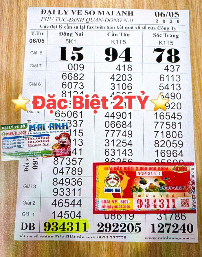 Giải độc đắc và giải an ủi của vé số Đồng Nai trúng tại tỉnh Đồng Nai. Ảnh: ĐLVS Mai Anh, ĐLVS Nguyễn Văn Lâm