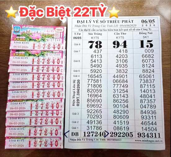 Giải độc đắc của vé số Sóc Trăng trúng tại tỉnh An Giang. Ảnh: ĐLVS Triều Phát