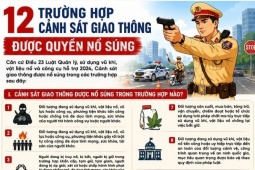 Cảnh sát giao thông được nổ súng trấn áp trong những trường hợp nào?