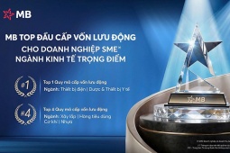 MB – Ngân hàng top đầu Cấp vốn lưu động cho doanh nghiệp SME thuộc ngành kinh tế trọng điểm
