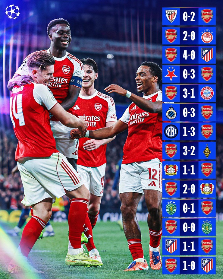 Arsenal tiến gần cú đúp lịch sử: Cảm hứng Arteta, chờ phá dớp "kẻ về nhì" - 4