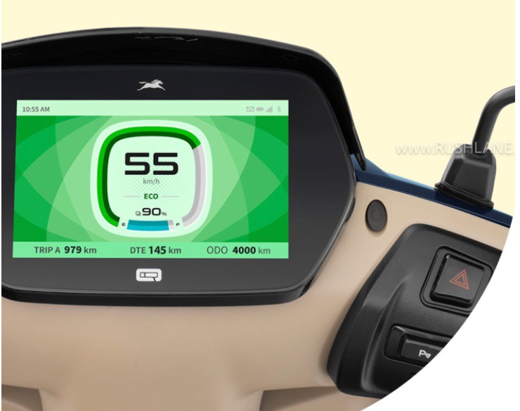 Xe tay ga điện mới đi được 175 km/lần sạc, cốp 32 lít, giá "mềm" - 2