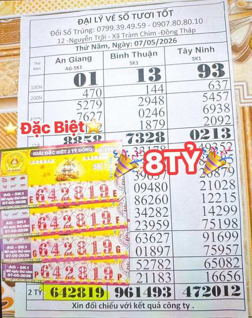 Giải độc đắc của vé số An Giang trúng tại tỉnh Đồng Tháp. Ảnh: ĐLVS Tươi Tốt