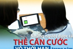 Những người được cấp thẻ căn cước vô thời hạn trong năm 2026