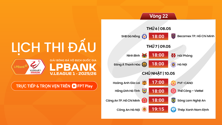 Video bóng đá Đà Nẵng – Becamex TP HCM: Tấn công vũ bão, 3 điểm cực quan trọng (V-League) - 2