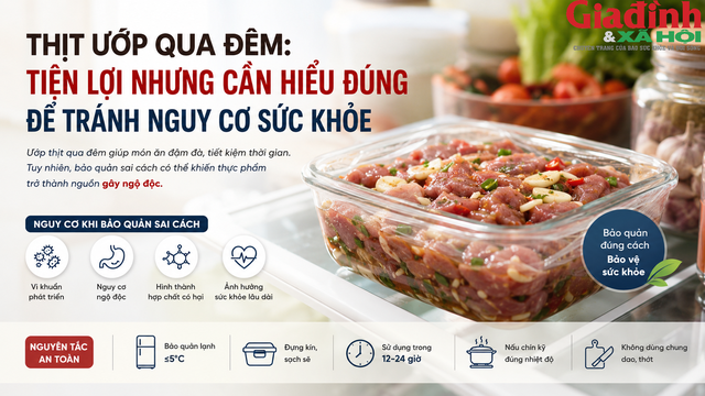 Chuyên gia khuyến cáo không nên để thịt ướp ngoài nhiệt độ phòng quá lâu vì dễ tạo điều kiện cho vi khuẩn sinh sôi.