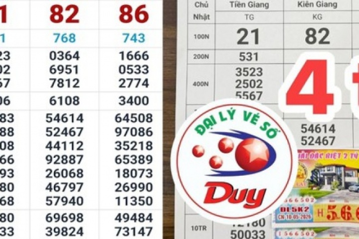 Nhà sư trúng độc đắc xổ số miền Nam, nhận thưởng hết qua chuyển khoản
