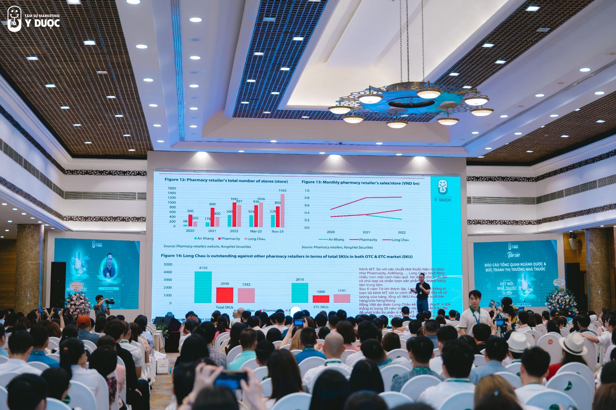 Offline là hoạt động thường niên dành cho cộng đồng Tâm Sự Marketing Y Dược