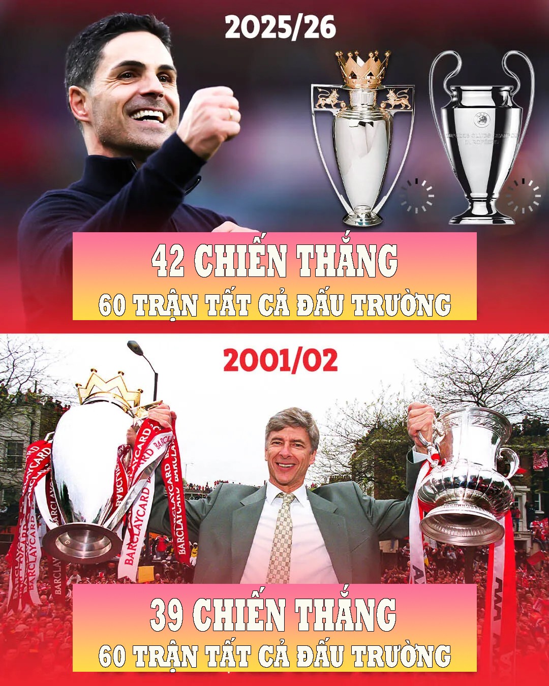 Arteta xây kỷ nguyên mới cho Arsenal: Cúp C1 & Ngoại hạng Anh sẽ là phần thưởng - 23