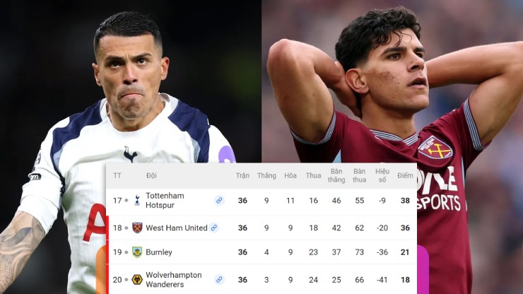Tottenham và West Ham cạnh tranh quyết liệt