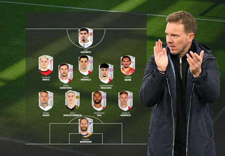 Liệu đây có phải là đội hình xuất phát ưa thích của Julian Nagelsmann cho ĐT&nbsp;Đức tại World Cup 2026?