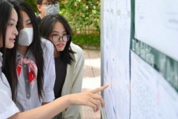 Lịch thi và các mốc thời gian quan trọng Kỳ thi tốt nghiệp THPT năm 2026