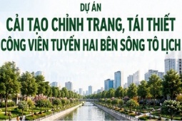 Sông Tô Lịch sẽ được cải tạo, chỉnh trang tái thiết như thế nào?