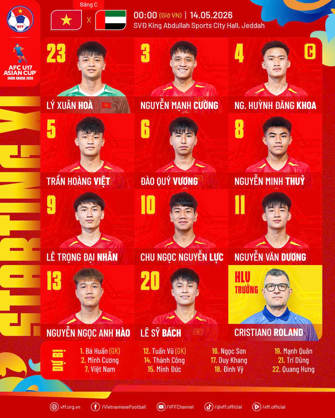 Trực tiếp bóng đá U17 Việt Nam - U17 UAE: Bảo toàn chiến thắng (U17 châu Á) (Hết giờ) - 10