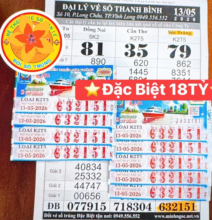 Giải độc đắc của vé số Sóc Trăng trúng tại tỉnh Vĩnh Long. Ảnh: ĐLVS Thanh Bình