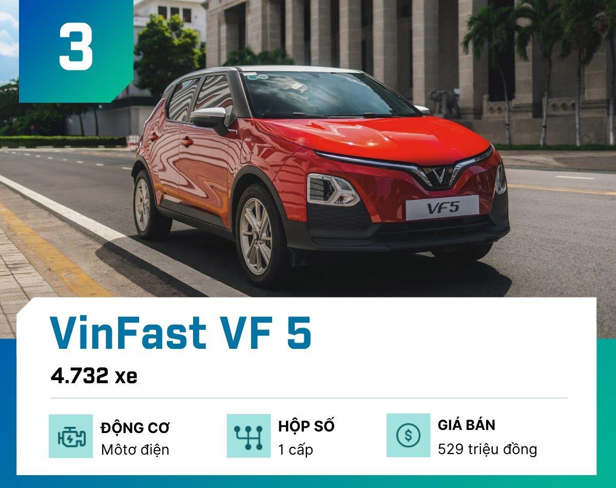 10 mẫu ô tô bán chạy nhất tại Việt Nam tháng 4/2026 - 4