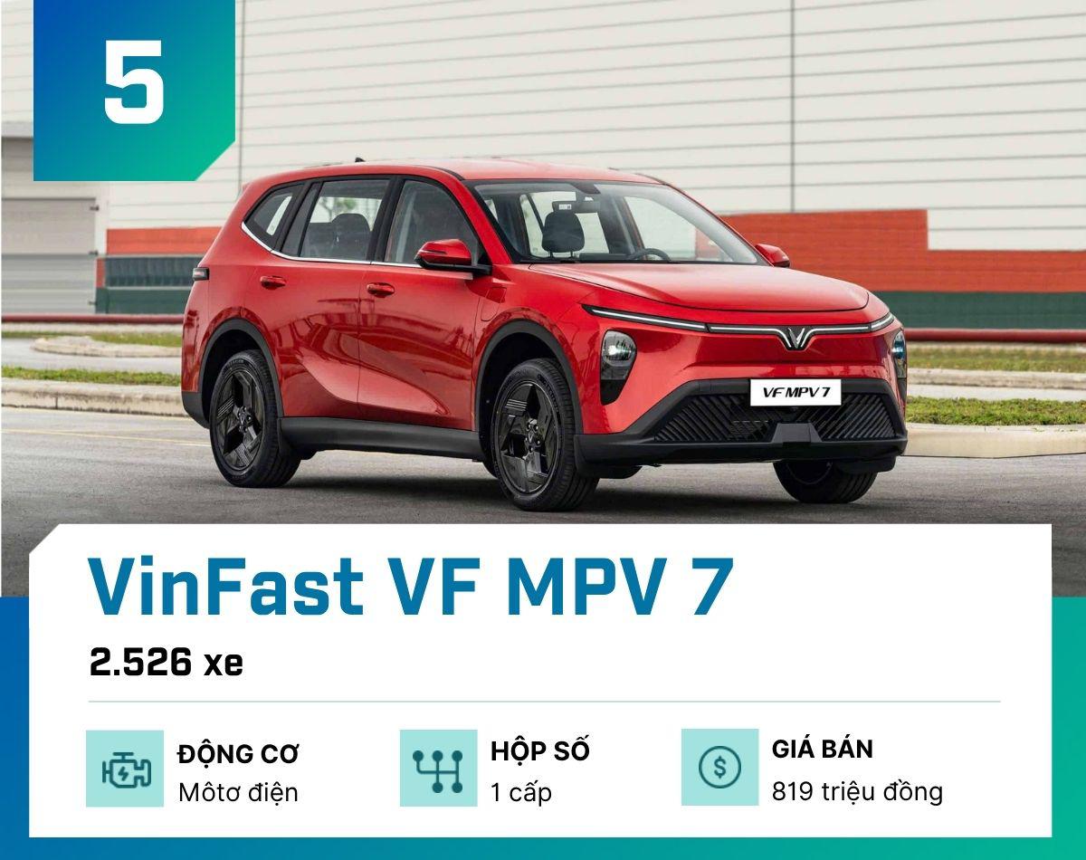 10 mẫu ô tô bán chạy nhất tại Việt Nam tháng 4/2026 - 6