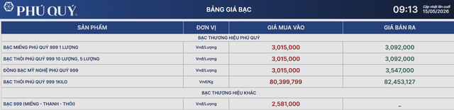 Giá bạc Phú Quý 15/5.