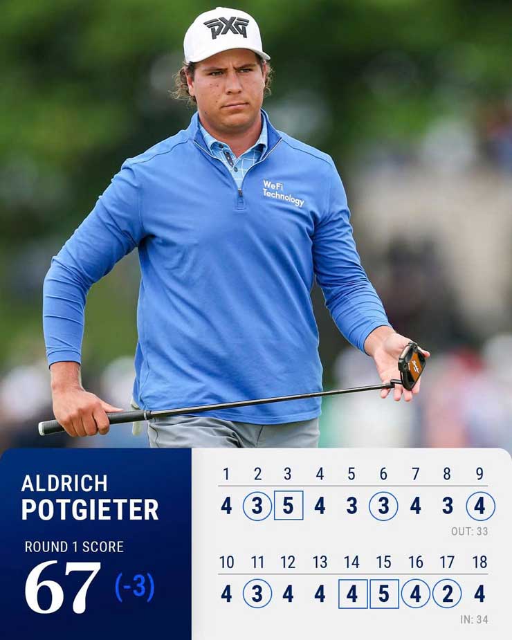 The PGA Championship mở màn hấp dẫn, lo cho “nhà vua” Rory McIlroy - 3