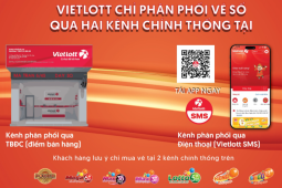 Đâu là cách mua xổ số Vietlott chính thống và an toàn?