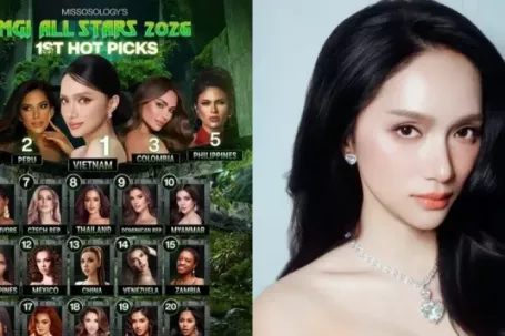 Missosology dự đoán Hoa hậu Hương Giang sẽ giành vương miện MGI All Stars