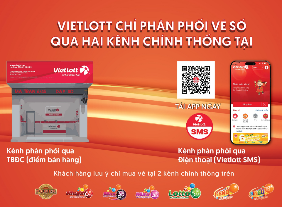 Đâu là cách mua xổ số Vietlott chính thống và an toàn? - 1