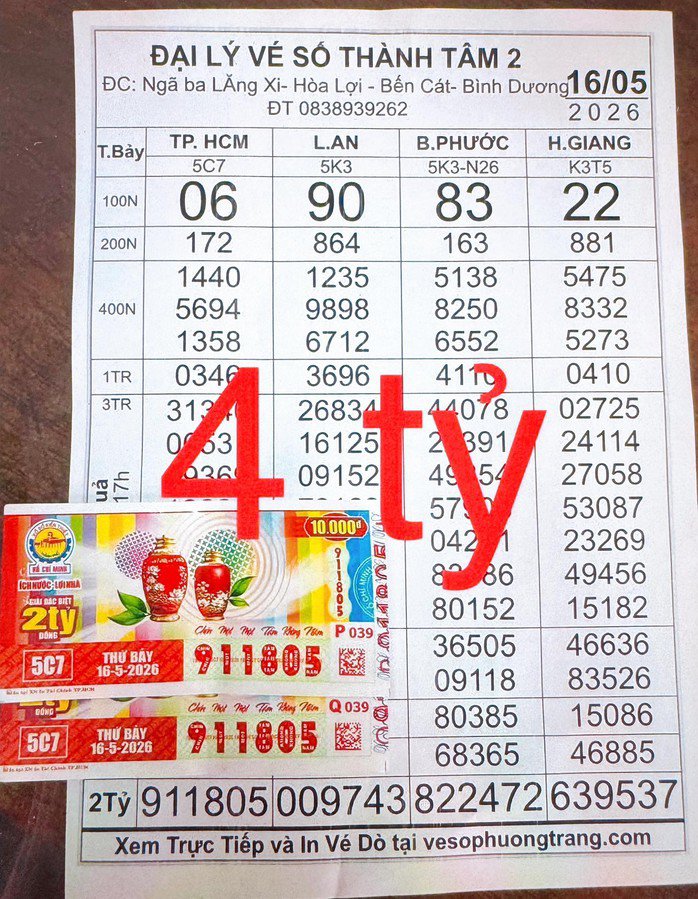 Giải độc đắc của vé số TPHCM "ở lại" TPHCM. Ảnh: ĐLVS Thành Tâm 2