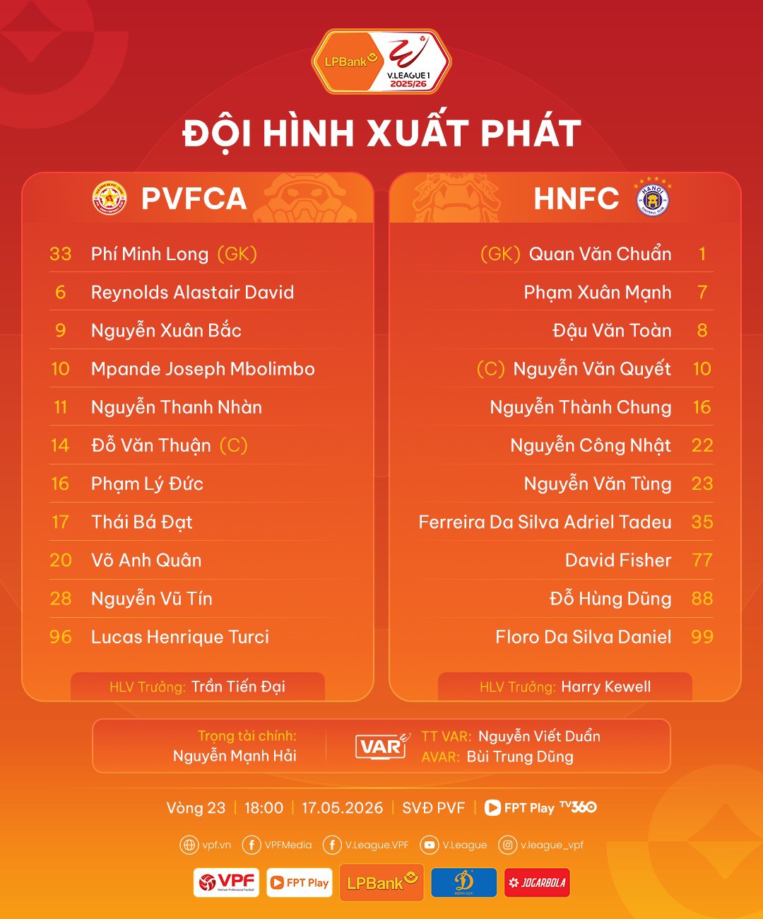 Video bóng đá PVF CAND – Hà Nội: Văn Quyết tỏa sáng, vùi dập 4 bàn (V-League) - 2