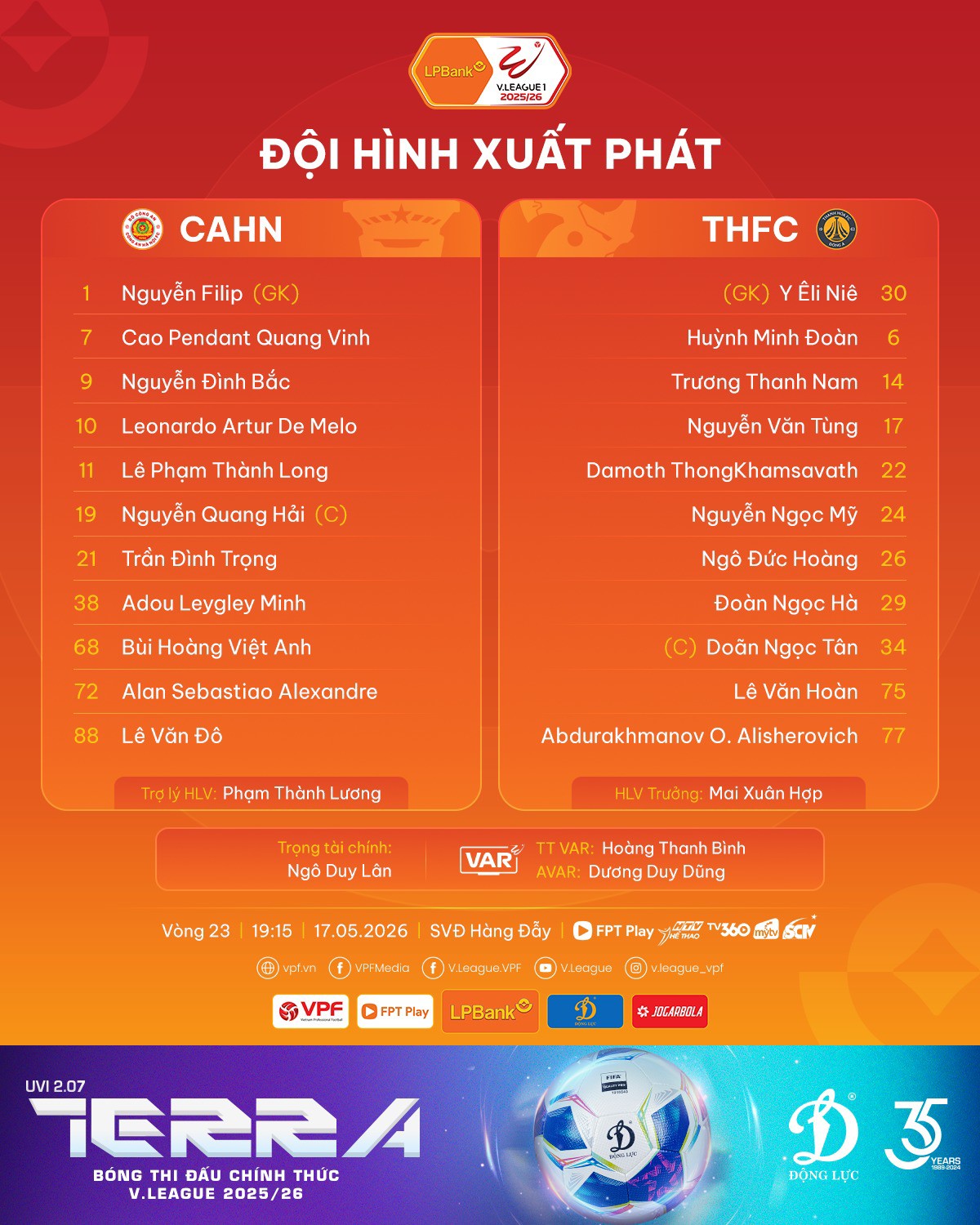 Video bóng đá Công an Hà Nội – Thanh Hóa: Vỡ òa cuối trận, chính thức vô địch (V-League) - 2