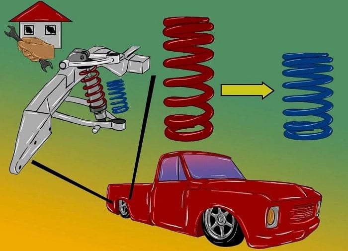 Những phụ kiện độ thêm có thể khiến ô tô mất giá, thậm chí khó bán lại - 3