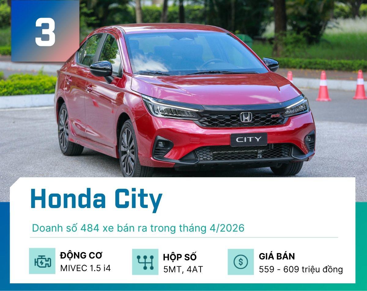 5 mẫu sedan bán chạy nhất tháng 4/2026 - 3