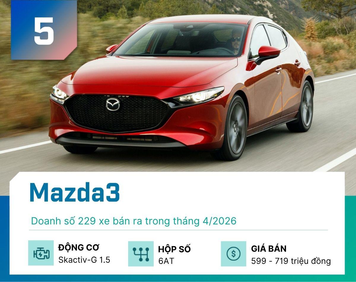 5 mẫu sedan bán chạy nhất tháng 4/2026 - 5