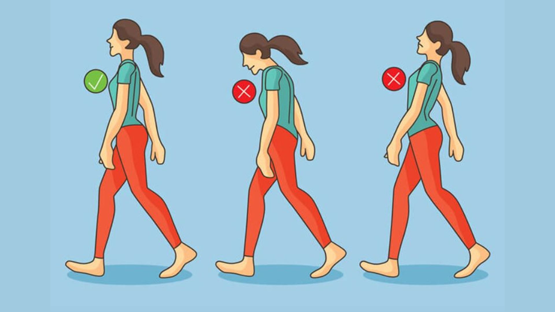 Ảnh minh họa: Tư thế đi bộ sai và đúng cách