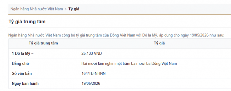 Tỷ giá trung tâm công bố ngày 19/5. Nguồn: sbv.