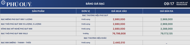Giá bạc Phú Quý 19/5.