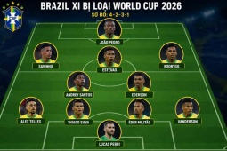 Dàn sao Brazil bị loại đủ lập đội hình cực mạnh, HLV Ancelotti có hối tiếc?