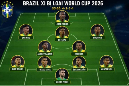 Dàn sao Brazil bị loại đủ lập đội hình cực mạnh, HLV Ancelotti có hối tiếc?