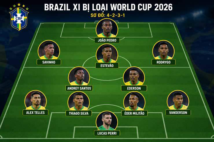 Đội hình cực mạnh của Brazil với các ngôi sao không được dự World Cup