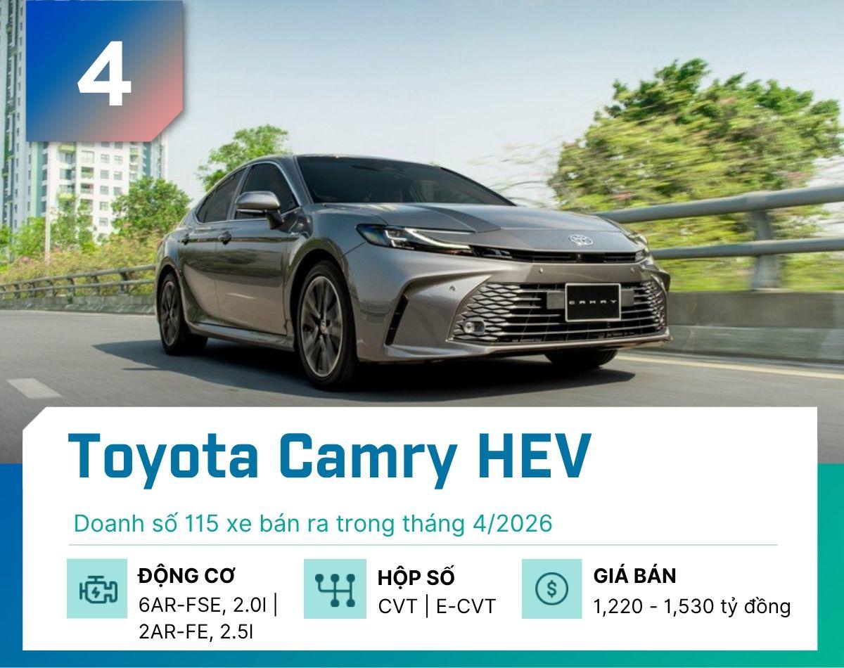 Top 5 xe hybird bán chạy nhất tại Việt Nam tháng 4/2026 - 4