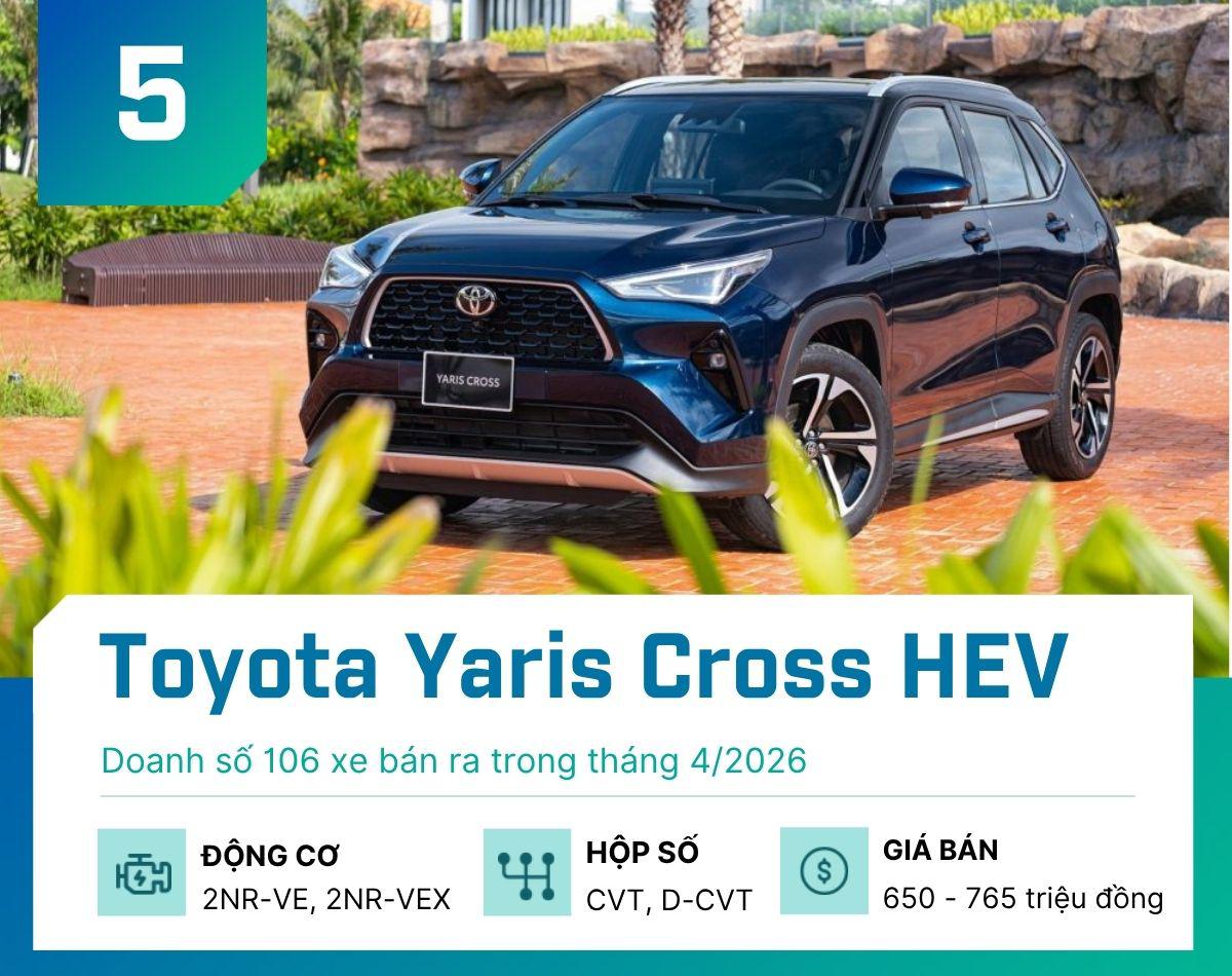 Top 5 xe hybird bán chạy nhất tại Việt Nam tháng 4/2026 - 5