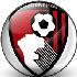 Trực tiếp bóng đá Bournemouth - Man City: Áp lực bủa vây thầy trò Pep (Ngoại hạng Anh) - 1