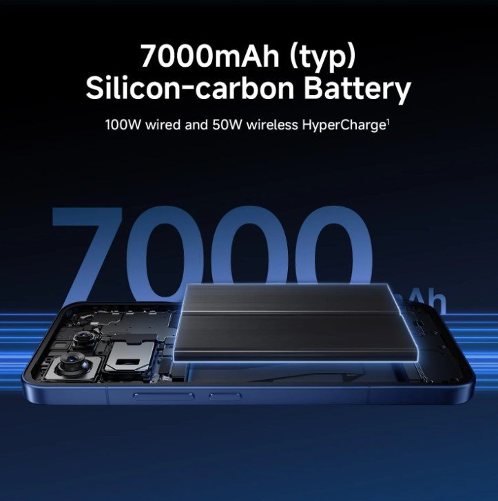 Smartphone Xiaomi thường có pin lớn.