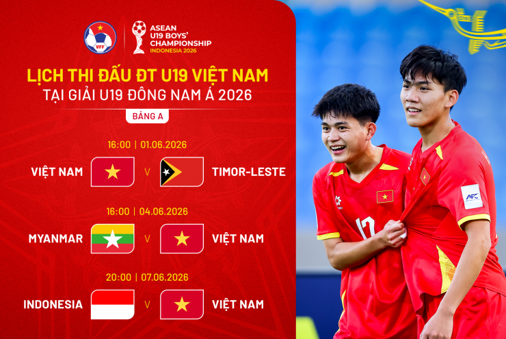 Lịch thi đấu U19 Đông Nam Á 2026, lịch thi đấu đội tuyển U19 Việt Nam mới nhất